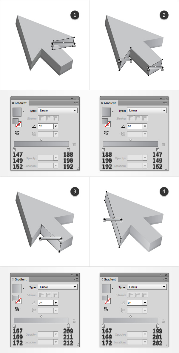 gradients lateral sides