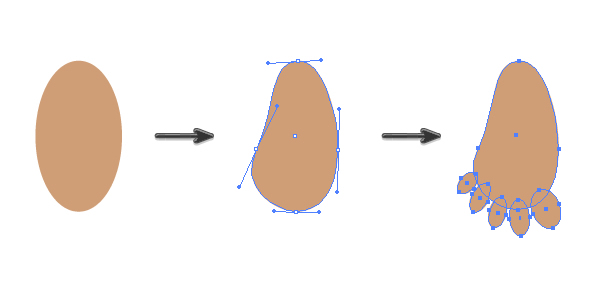 creating the right foot