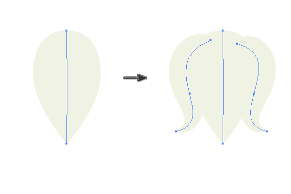 drawing the lily of the valley