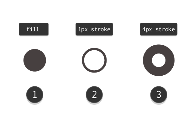 creating the stamps interface top right buttons