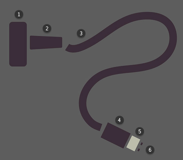 Put the USB cord components together