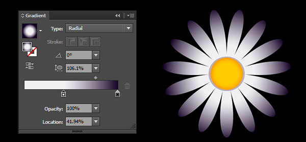 Rendering a daisy