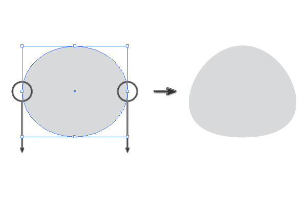 creating the head