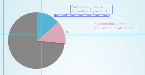 annotation on pie chart