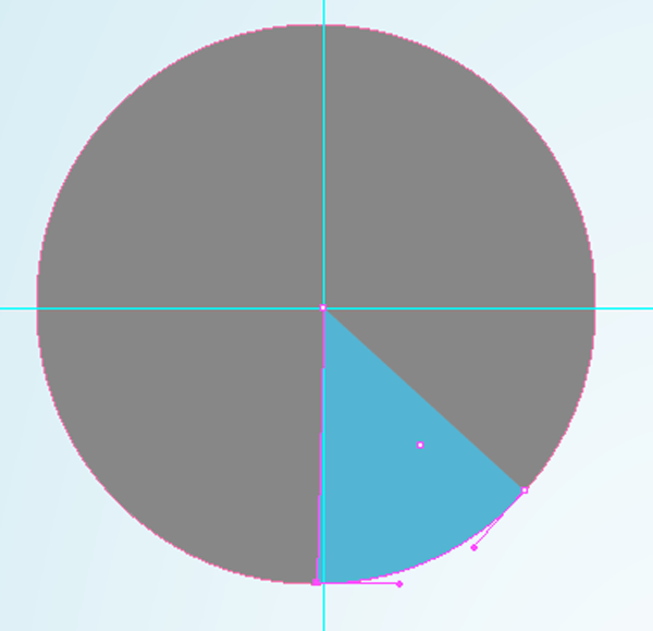 pie section of chart