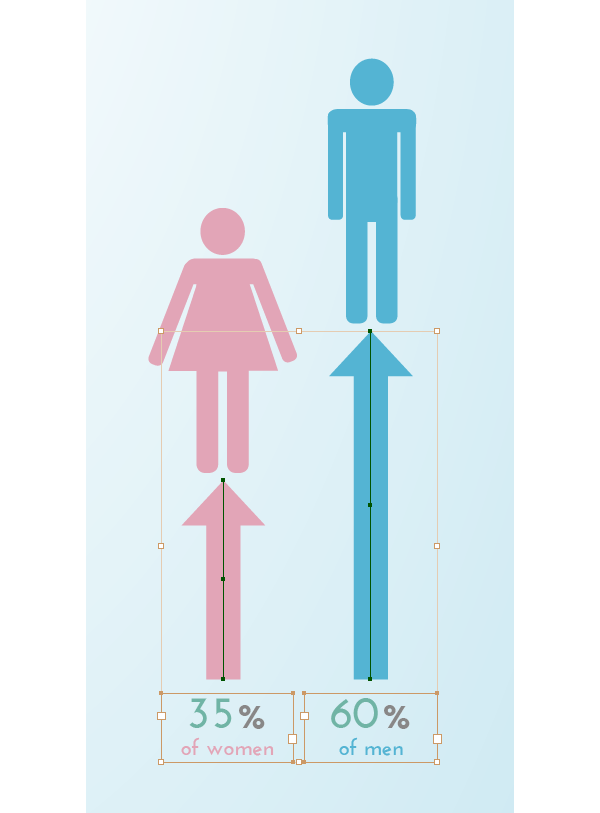 male and female infographic