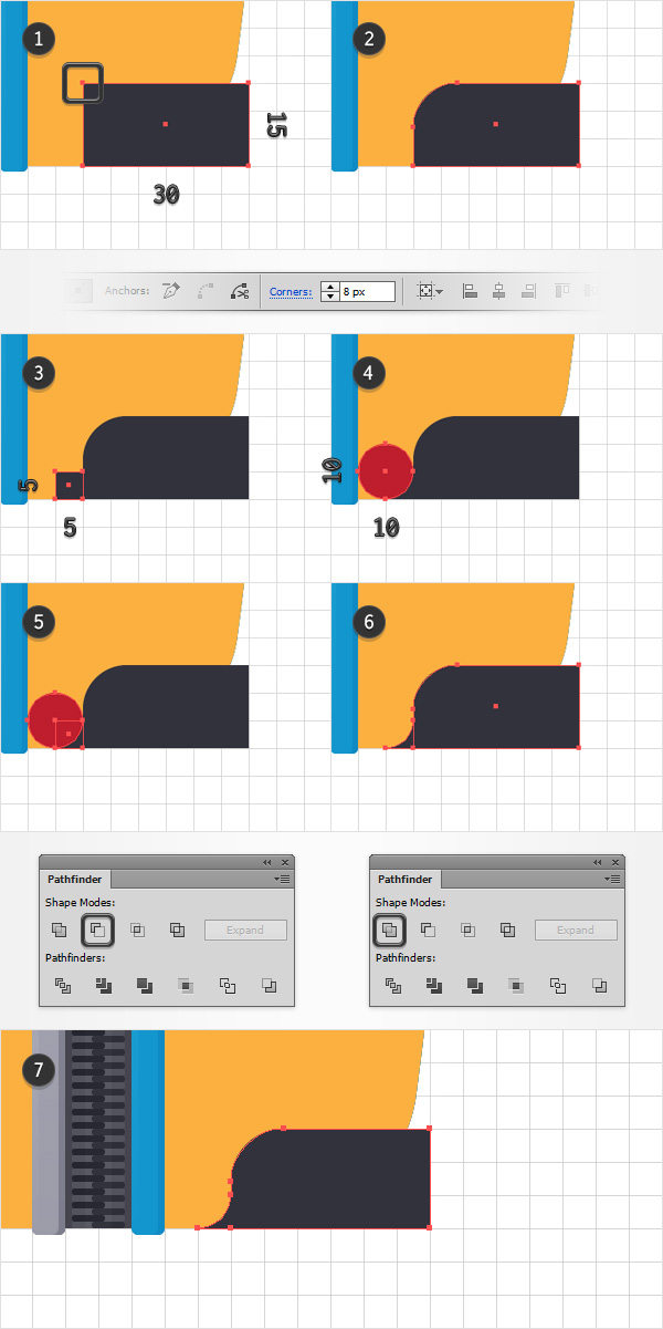 create wheel support