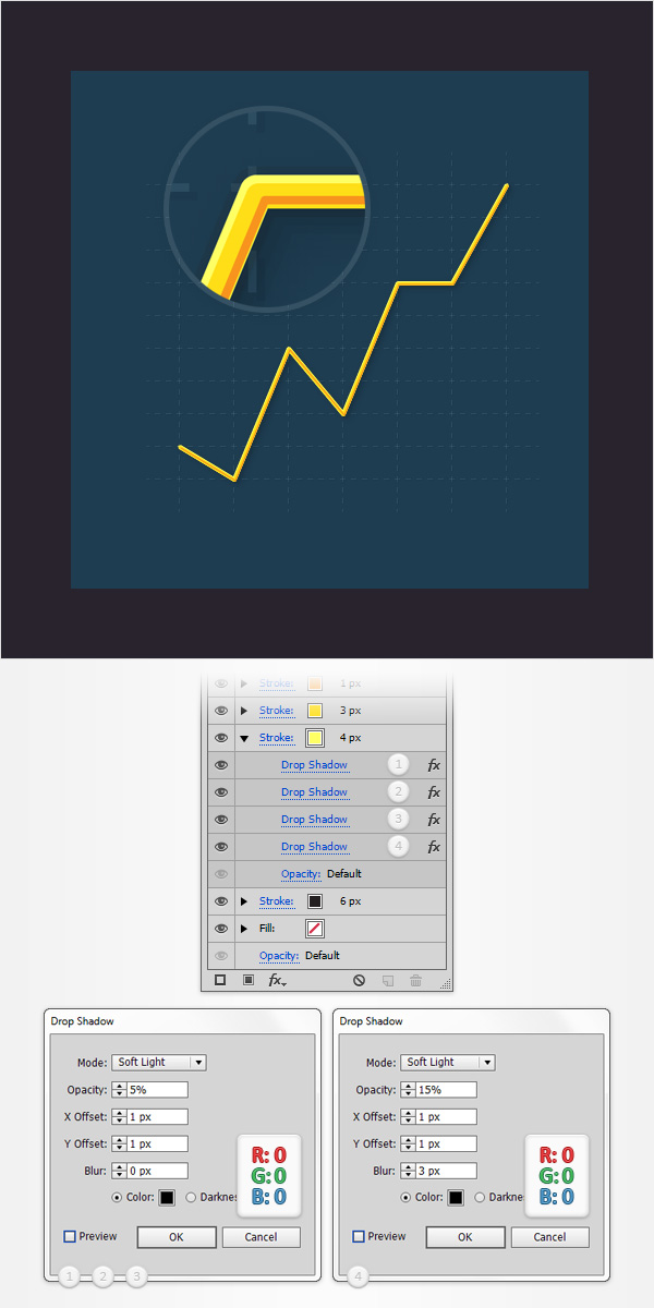 Line Graph