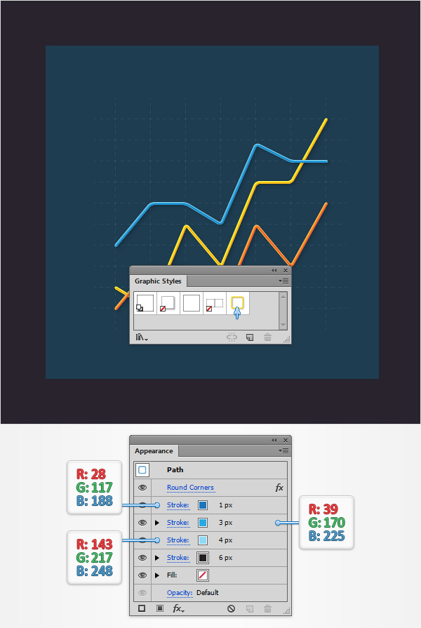 Line Graph