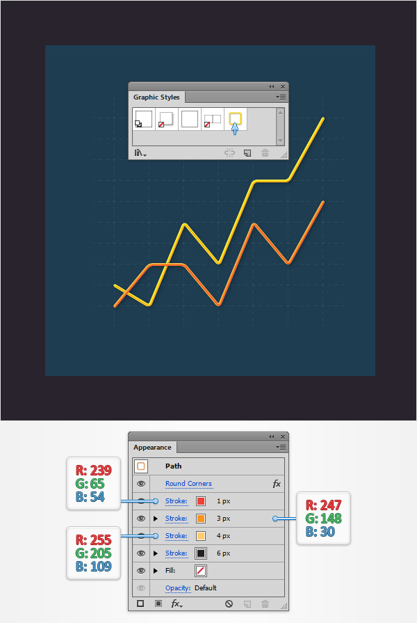 Line Graph