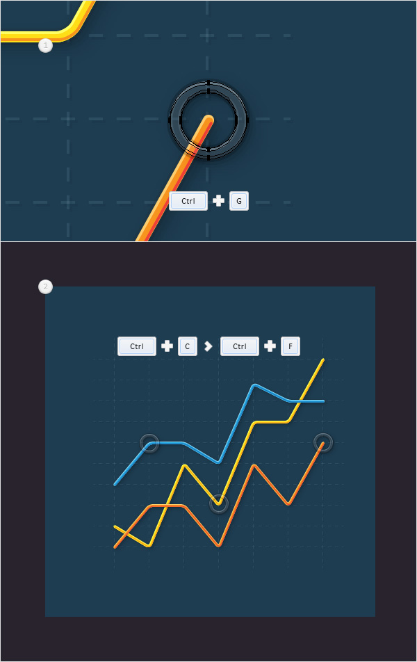 Line Graph