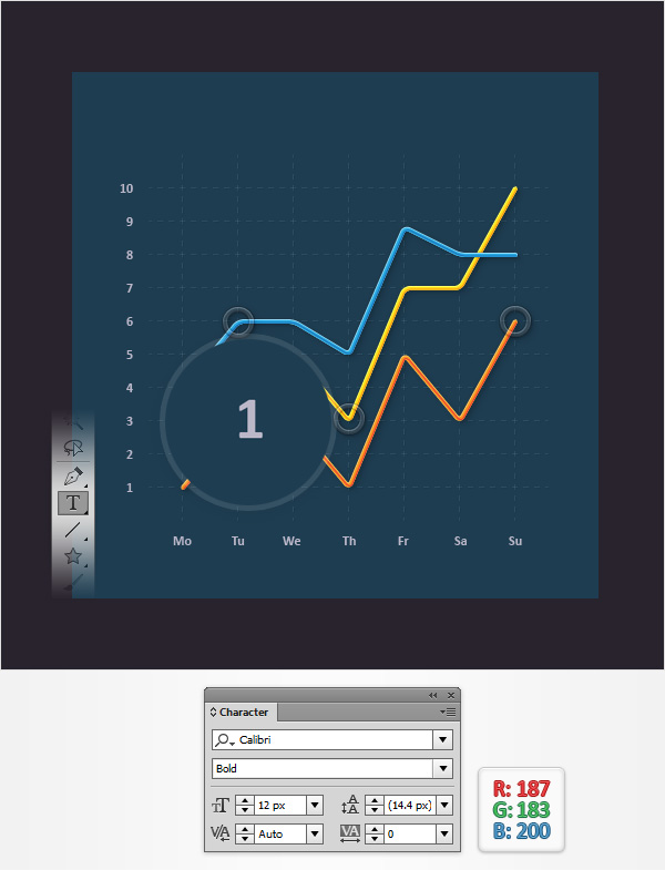 Line Graph