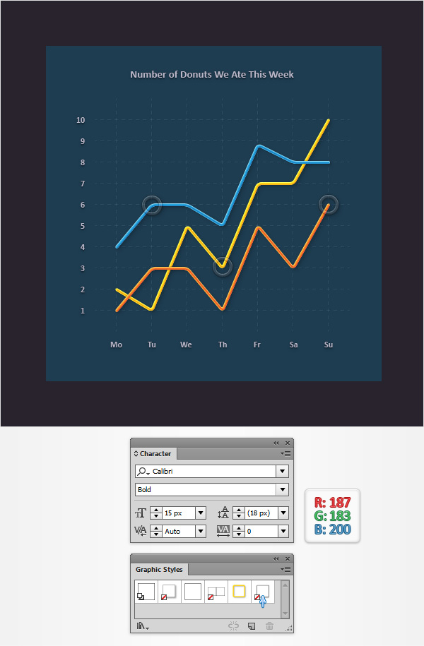 Line Graph