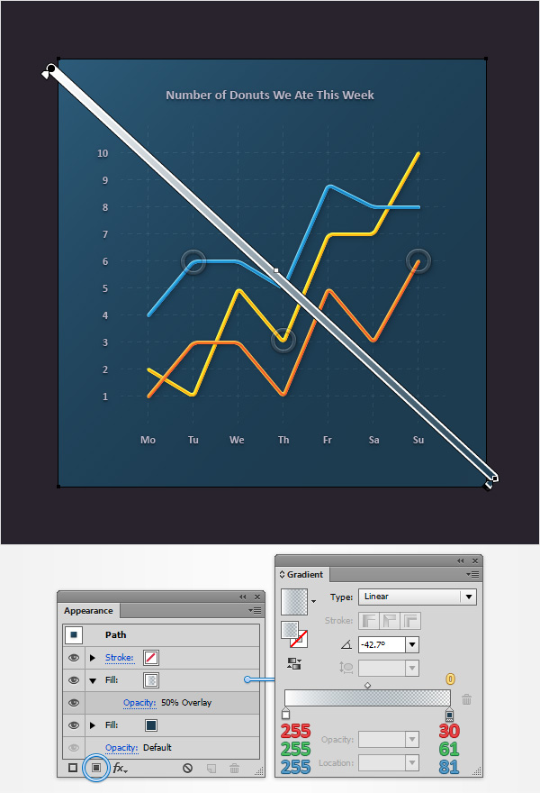 Line Graph