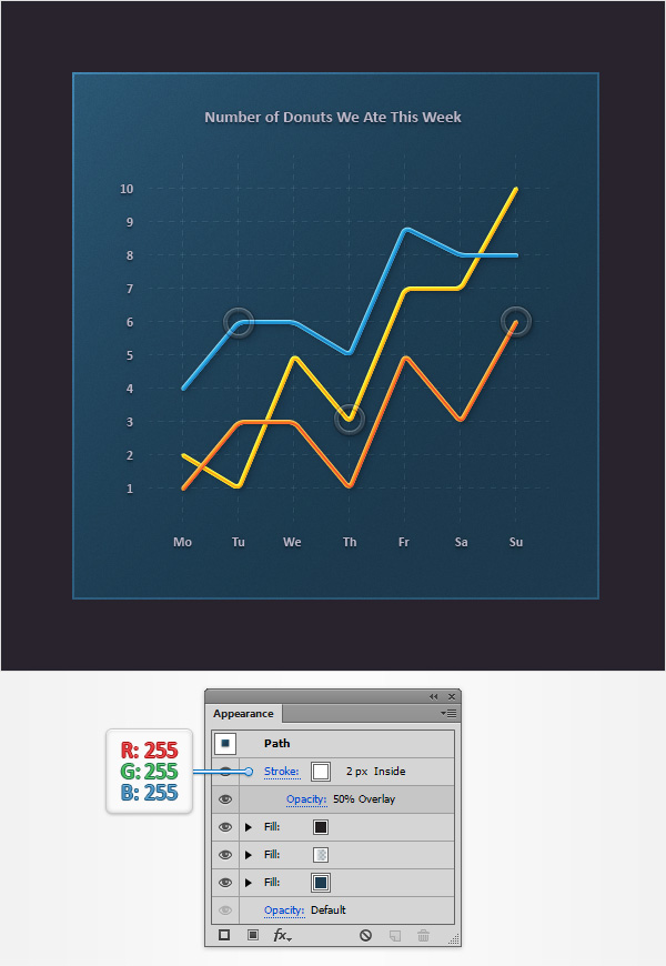 Line Graph