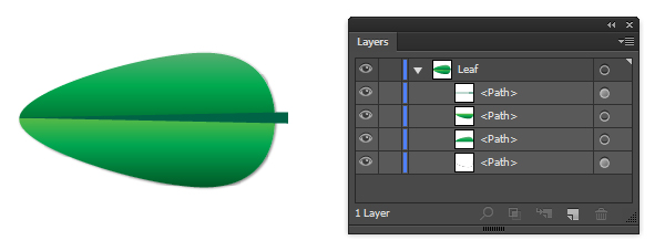 Gradients in Brushes