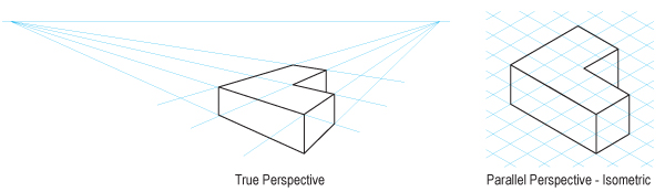 perspective examples