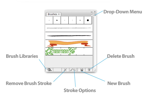 Brush Panel