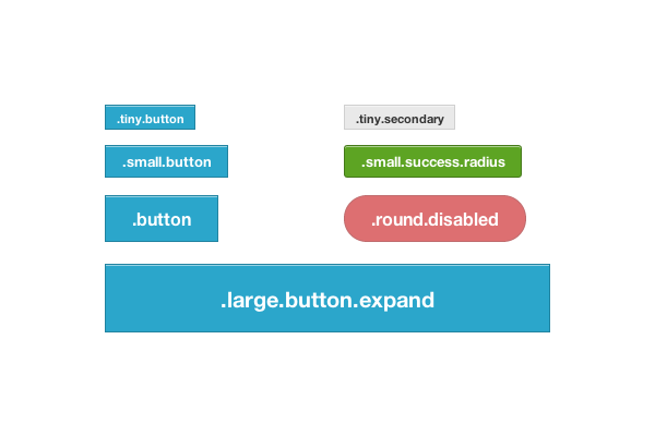 foundation-buttons