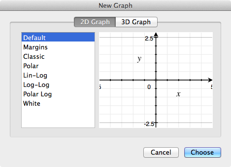 Default works for basic operations.