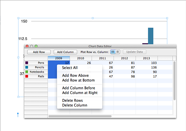 Deleting a column within the data editor. 