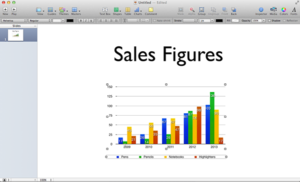 My graph that I've just created in a Keynote presentation. 