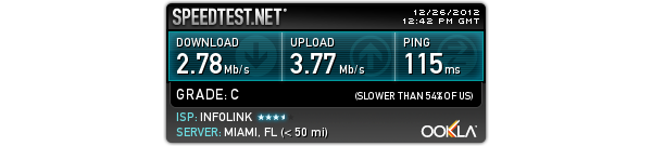 When using a VPN connection the speed test believes I am located near Miami