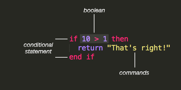 ApplScript can evaluate all kinds of different statements