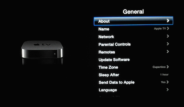 Apple TVNetwork