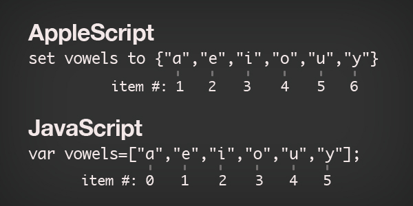 javascript vs. applescript