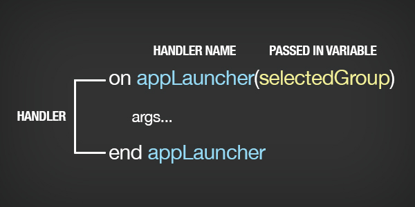 applescript handler