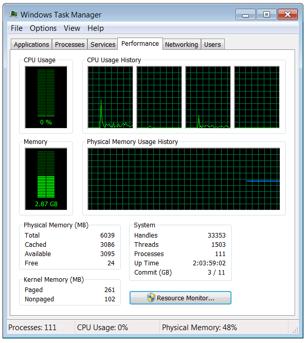 Windows 7 Errors - Windows Task Manager - Solvusoft