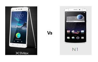 Vivo X5Max vs Oppo N1 combined image